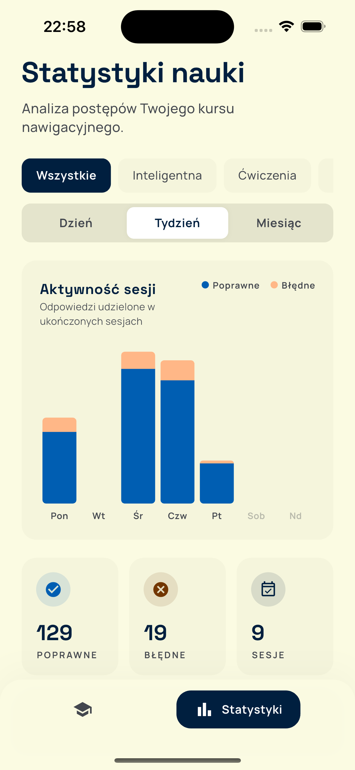 The statistics screen in Egzamin SRC, showing a weekly bar chart of answers