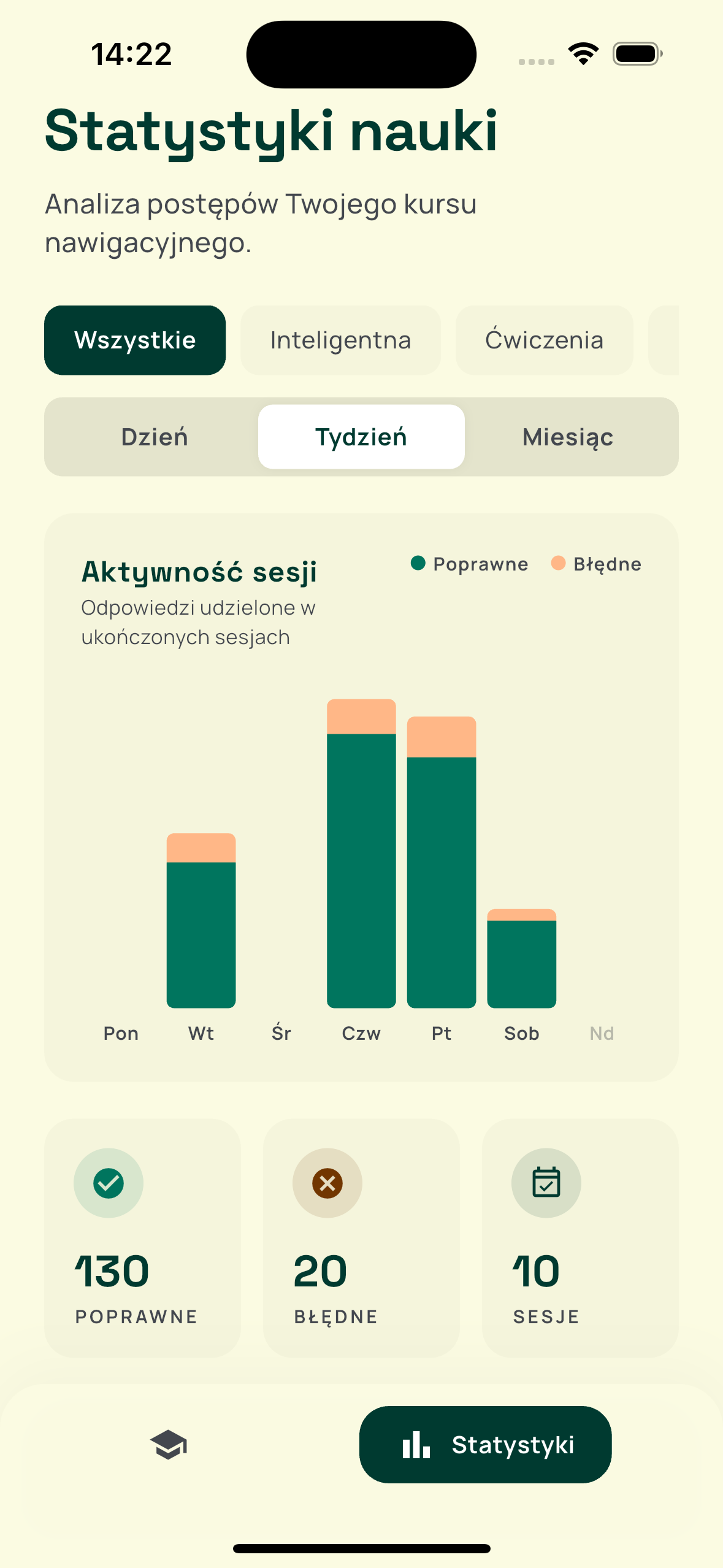 The statistics screen in Egzamin LRC, showing a weekly bar chart of answers